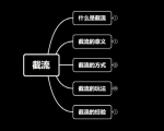 蚊子团队实战引流：长期有效的截流技术＋百度被动引流系统2.0