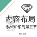 比高私域IP流量变现视频课，6个月10W粉，2235付费会员【完结】