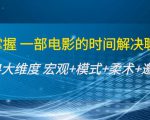 谈话掌握一部电影的时间解决聊天问题：谈话四大维度:宏观+模式+柔术+邀约