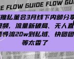 嗨推私董会3月线下内部分享视频，流量新破局、无人直播导流20w到私域、快团团等太香了