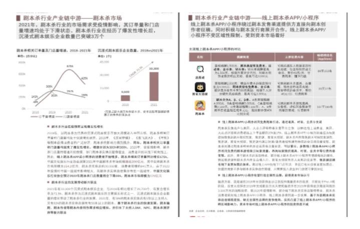 拆解小红书蓝海赛道：剧本杀副业项目，玩法思路一条龙分享[/erphpdown]给你【1节视频】