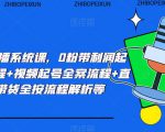 独家AI技术&#038;ChatGPT解锁跨境电商新玩法，行业领先的引流获客与数据化运营思维