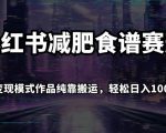 小红书减肥食谱赛道，多种变现模式作品纯靠搬运，轻松日入1000+！【揭秘】