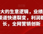 从小做大的生意逻辑，业绩翻倍增长，渠道快速裂变，利润稳定增长，全网营销创新