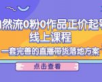 十万个富翁修炼宝典之5.揭秘旅游卡项目骗局，号称“一张卡赚500，一天能卖两三张”