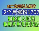 2024最新蓝海AI生成二次元拟人短片，2个月涨粉170万，揭秘多种变现方式【揭秘】