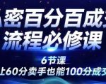 私密百分百成交流程线上训练营，绝对成交，让60分卖手也能100分成交