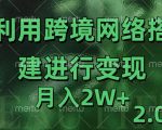 利用专线网了进行变现2.0版，月入2w【揭秘】