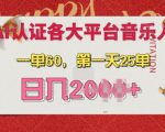 AI音乐申请各大平台音乐人，最详细的教材，一单60.第一天25单，日入多张【揭秘】